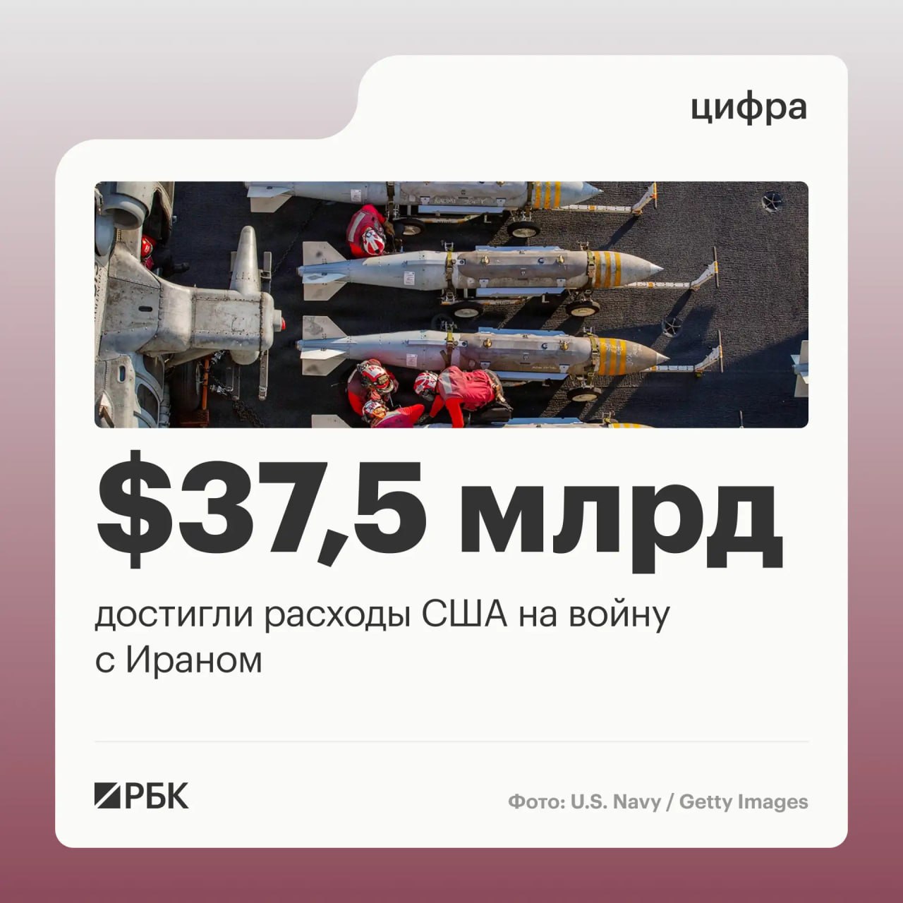 США потратили на войну с Ираном уже $37,5 млрд, заявил министр обороны США Пит Хегсет на слушаниях в конгрессе