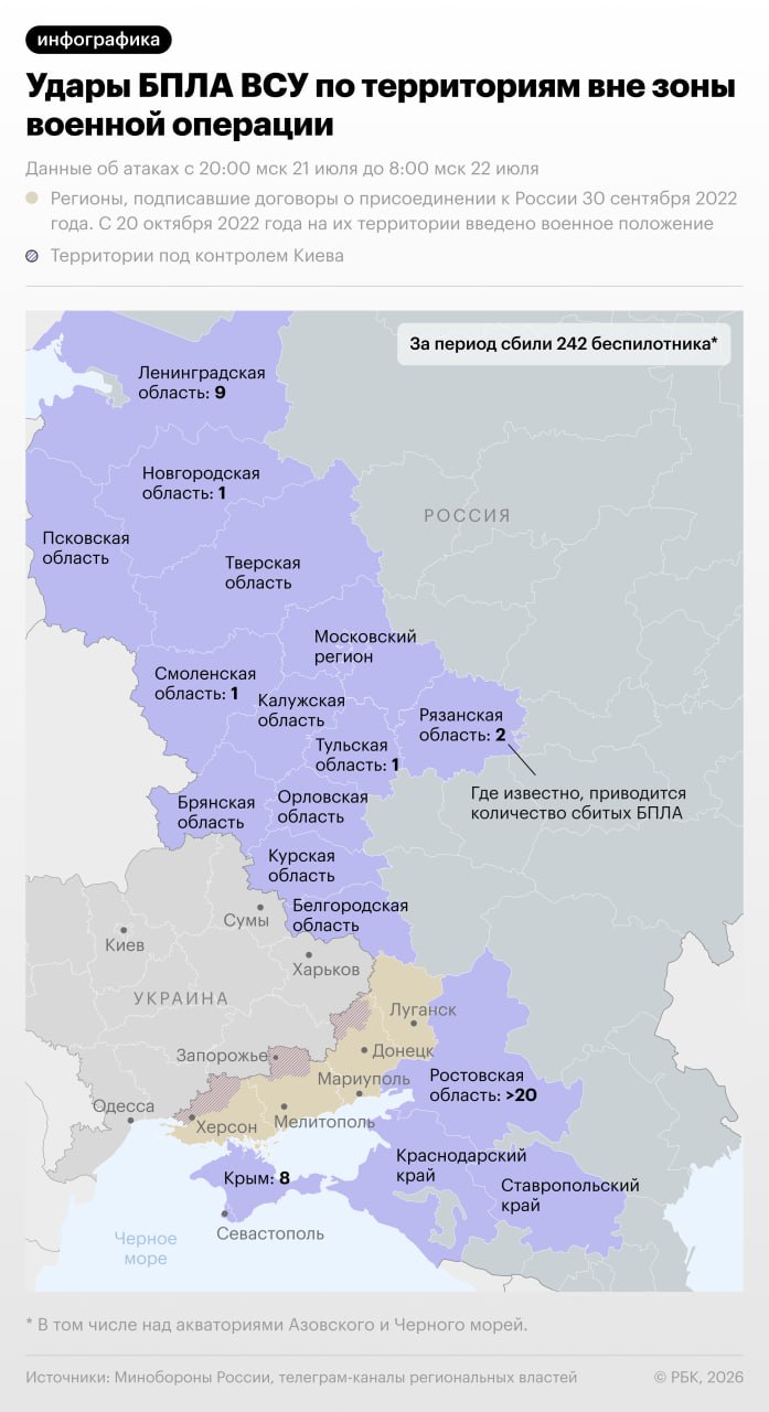 Атаки дронов на российские регионы в ночь на 22 июля — в инфографике РБК