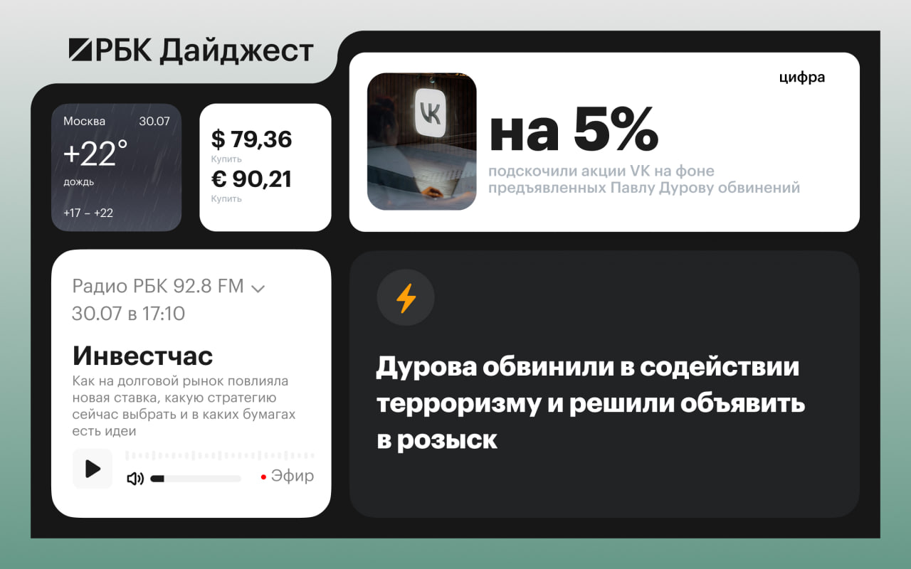 Главные новости к вечеру 29 июля