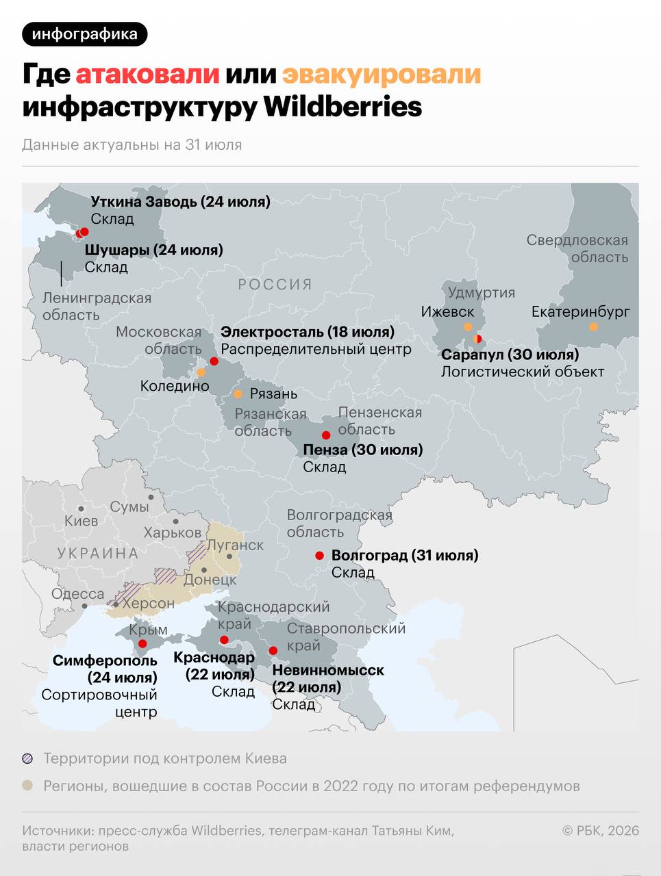 В результате атаки на логистический объект Wildberries в Волгограде вспыхнул пожар, сообщила пресс-служба RWB утром 31 июля