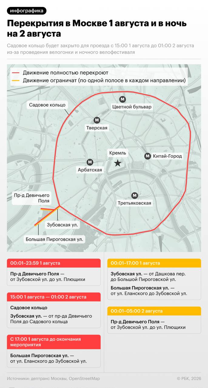 Садовое кольцо в Москве перекроют с 15:00 1 августа до 01:00 2 августа из-за проведения велогонки и велофестиваля