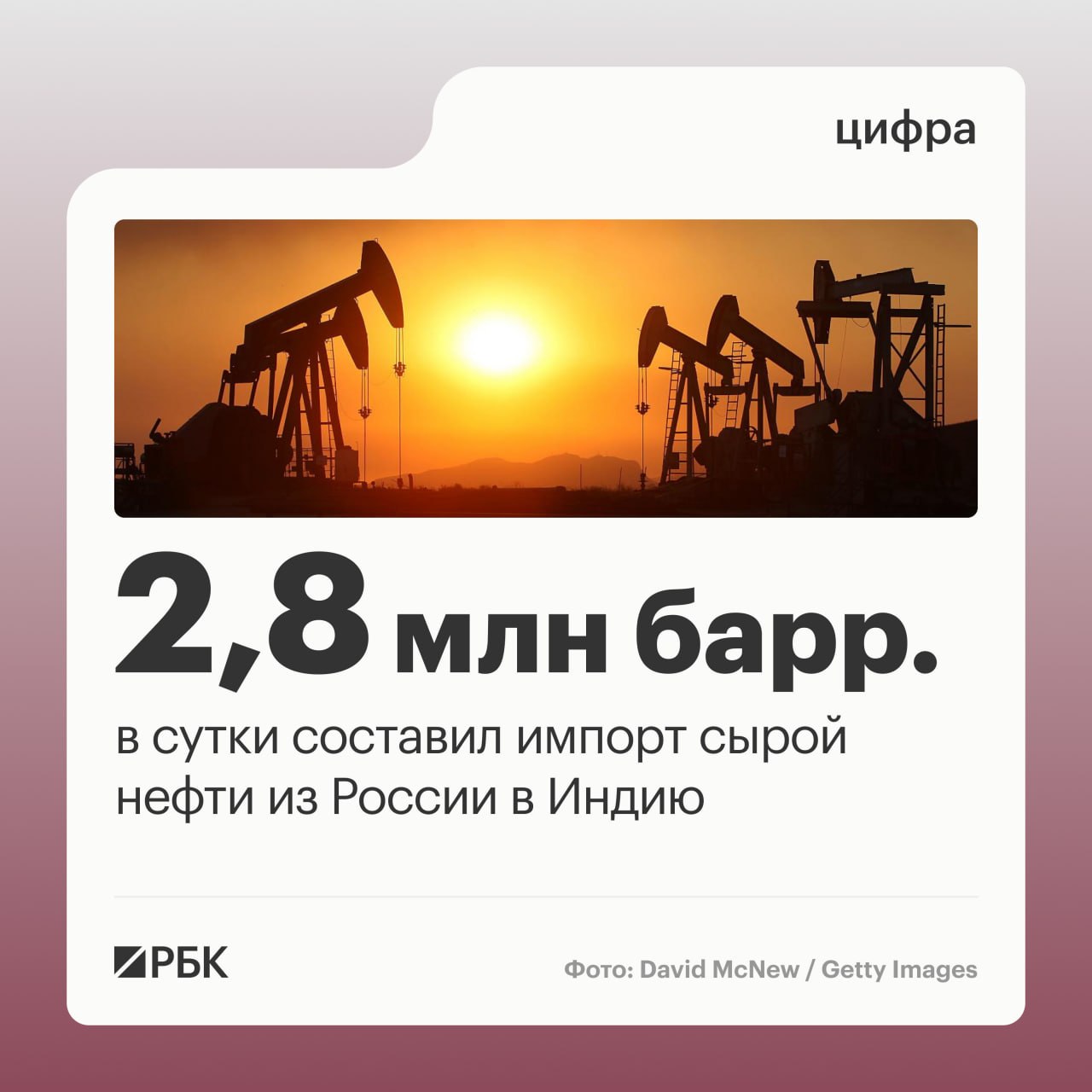 Импорт сырой нефти из России в Индию в июле вырос до рекордных 2,8 млн барр