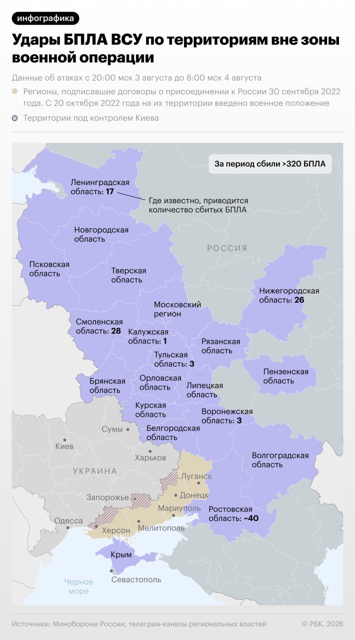 Атаки дронов на российские регионы в ночь на 4 августа — в инфографике РБК