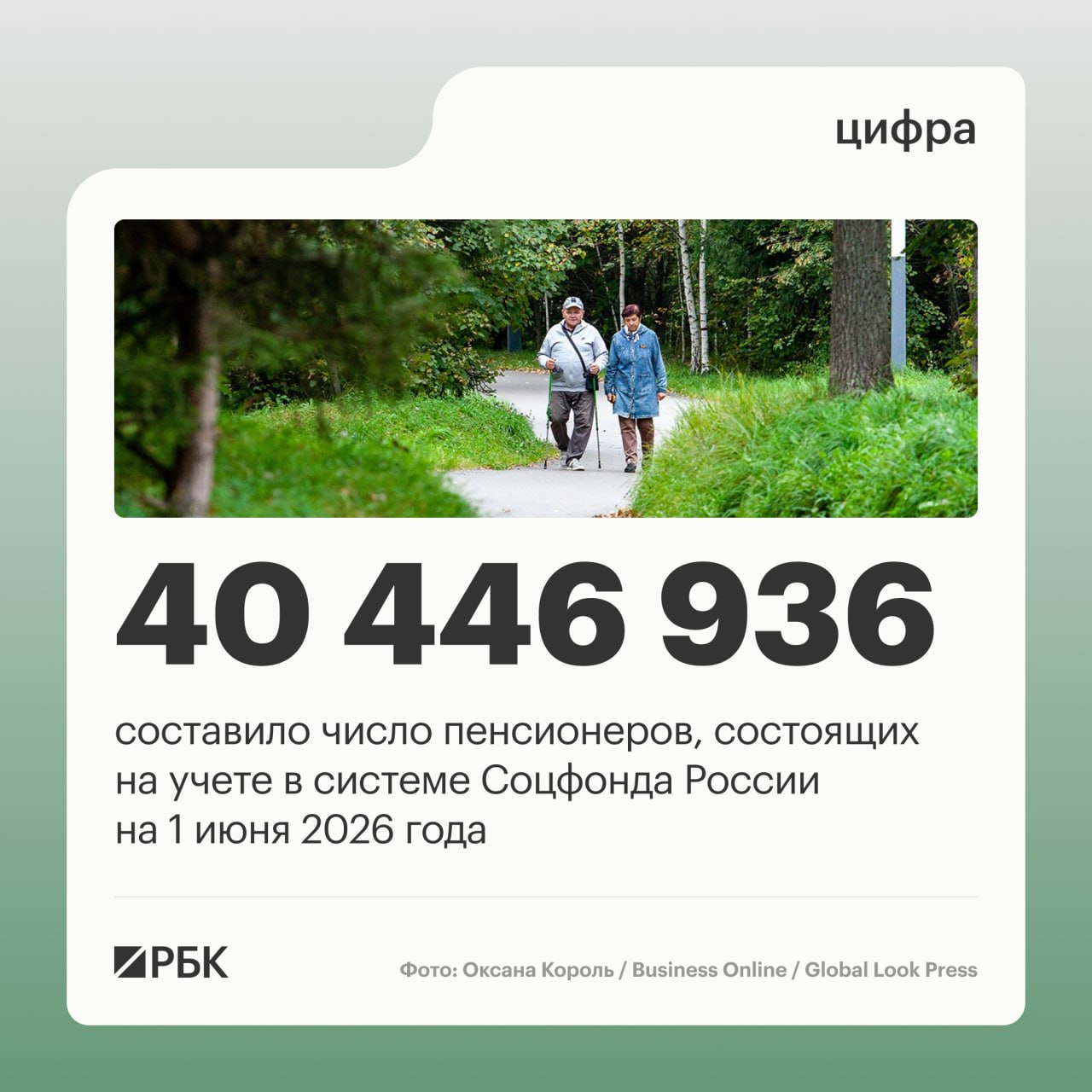Количество пенсионеров в России снизилось на 409,4 тыс