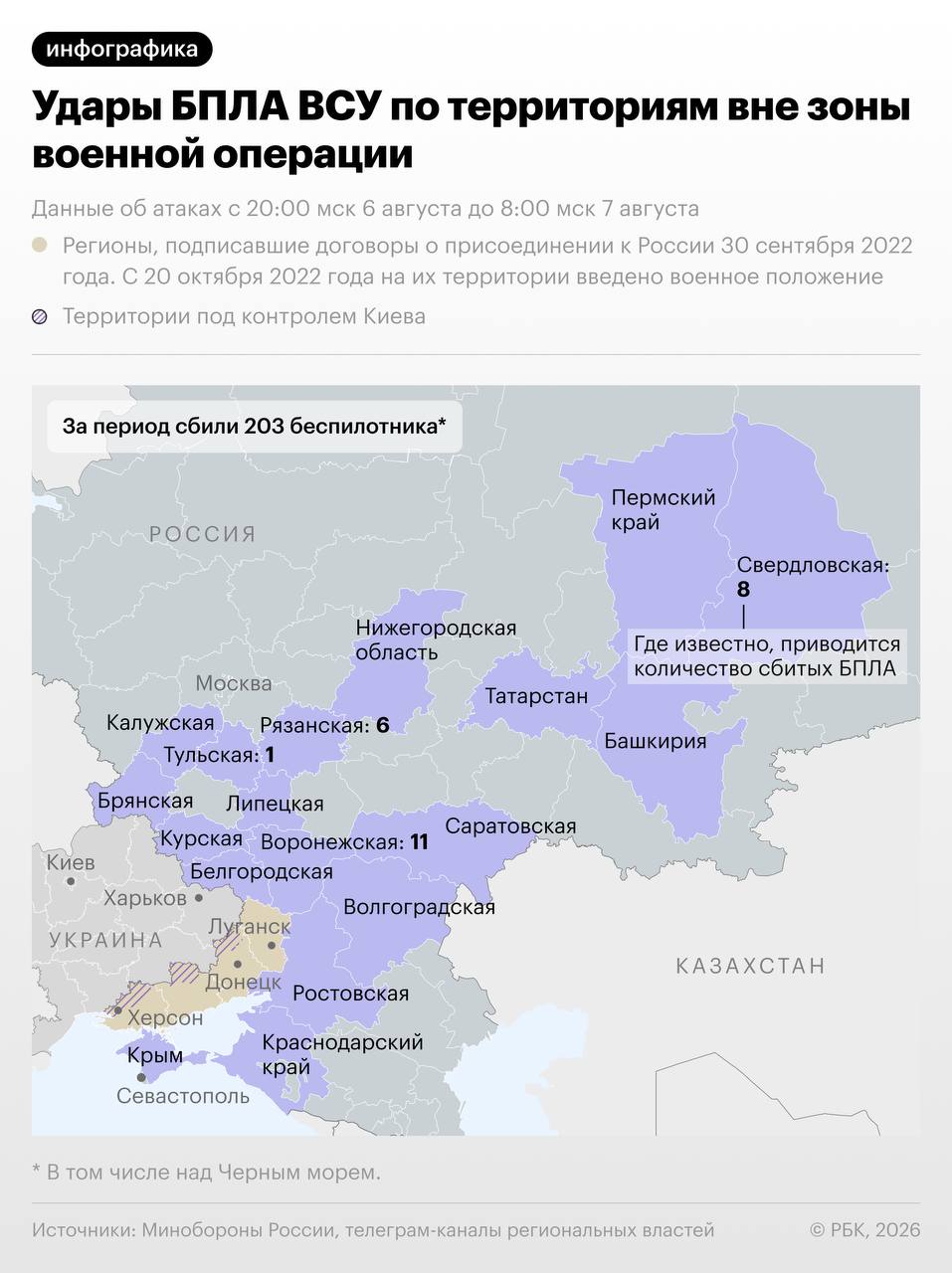 Атаки украинских дронов на российские регионы в ночь на 7 августа — в инфографике РБК