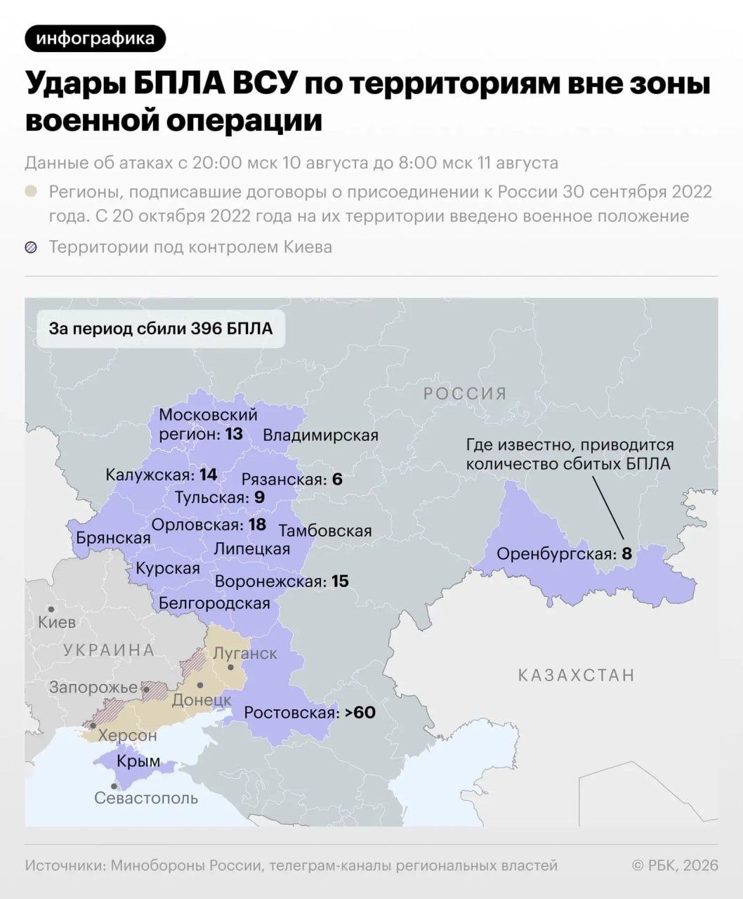 Атаки украинских дронов на российские регионы в ночь на 11 августа — в инфографике РБК
