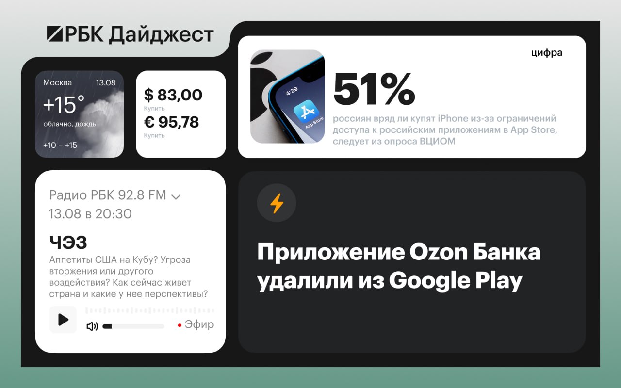 Главные новости к вечеру 12 августа