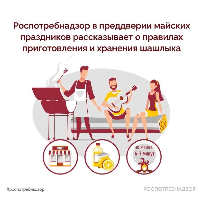 🔥 Майские праздники – это традиционное время для отдыха на природе, пикников и открытия сезона шашлыков