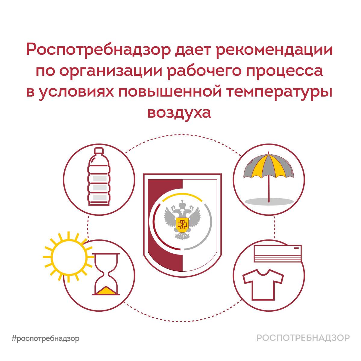 Организация рабочего процесса в условиях повышенной температуры воздуха

☀️В …