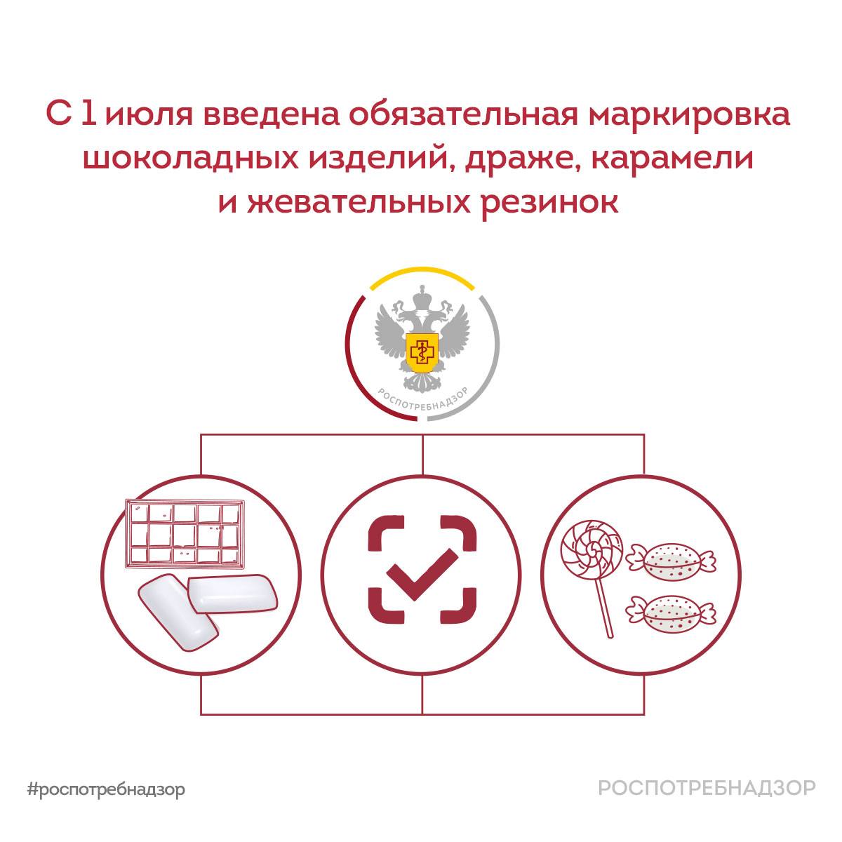 ‼️ В соответствии с постановлением Правительства Российской Федерации от 31 м…
