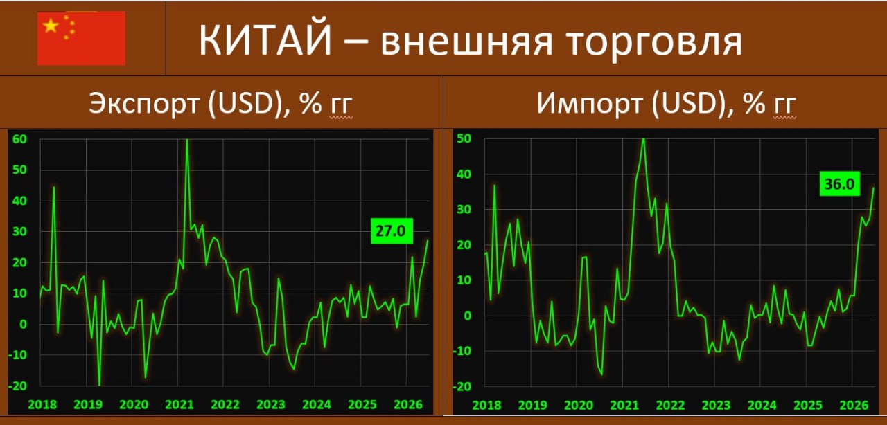 ВНЕШНЯЯ ТОРГОВЛЯ КИТАЯ: НА ВНЕЗЕМНЫХ ОРБИТАХ БЛАГОДАРЯ ХАЙТЕКУ

Опубликованна…